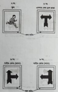 ট্রাফিক সংকেত | নবম তফসিল | মোটরযান আইন