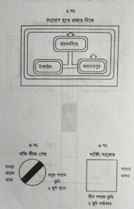 ট্রাফিক সংকেত | নবম তফসিল | মোটরযান আইন