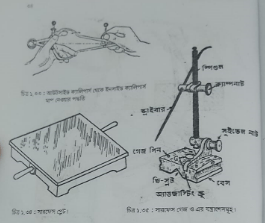 ট্র্যামেল এর ব্যাবহার | অটোমোবিল ইঞ্জিনিয়ারিং