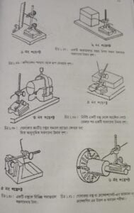 ট্র্যামেল এর ব্যাবহার | অটোমোবিল ইঞ্জিনিয়ারিং