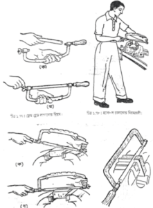 ধাতুনির্মিত পদার্থ কাটার জন্য হ্যাকসের ব্যবহার | অটোমোবিল ইঞ্জিনিয়ারিং