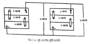 পজেটিভ ও নেগেটিভ টার্মিনাল চেনার উপায় 4 পজেটিভ ও নেগেটিভ টার্মিনাল চেনার উপায় | বৈদ্যুতিক পদ্ধতি | অটোমোবিল ইঞ্জিনিয়ারিং