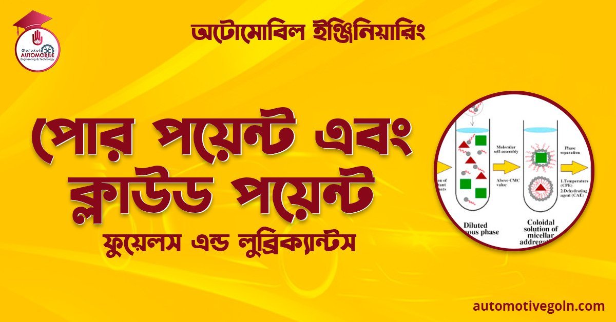 পোর পয়েন্ট এবং ক্লাউড পয়েন্ট  | ফুয়েলস এন্ড লুব্রিক্যান্টস | অটোমোবিল ইঞ্জিনিয়ারিং