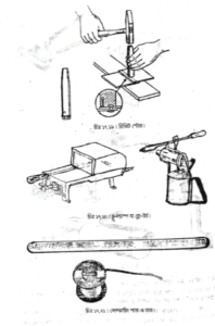 ফিটিং কার্যক্রমের যন্ত্রপাতি  | শীট মেটাল ফিটিং, ওয়েল্ডিং-ডেনটিং ও পেইন্টিং | অটোমোবিল ইঞ্জিনিয়ারিং