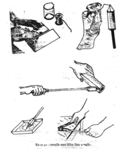 ফিটিং কার্যক্রমের যন্ত্রপাতি  | শীট মেটাল ফিটিং, ওয়েল্ডিং-ডেনটিং ও পেইন্টিং | অটোমোবিল ইঞ্জিনিয়ারিং