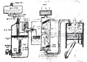 ফোর-স্ট্রোক পেট্রোল ইঞ্জিনের কার্যপ্রণালী | অটোমোবিল ইঞ্জিনিয়ারিং