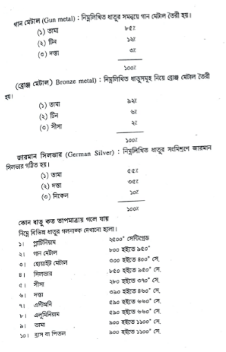 বিশেষ বিশেষ ধাতুর পরিচয় | তাপ ইঞ্জিন | অটোমোবিল ইঞ্জিনিয়ারিং