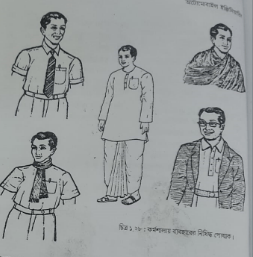 অটোমোবিল ইঞ্জিনিয়ারিং শিক্ষানবিস যন্ত্রবাক্সে যা যা যন্ত্রাদি থাকা বাঞ্ছনীয় 4 শিক্ষানবিস যন্ত্রবাক্সে যা যা যন্ত্রাদি থাকা বাঞ্ছনীয় | অটোমোবিল ইঞ্জিনিয়ারিং