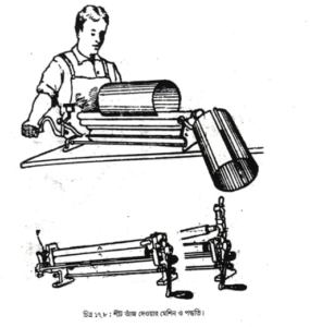 শীট মেটালের জন্য পরিমাপক যন্ত্রপাতি এবং হস্তচালিত যন্ত্রপাতি | শীট মেটাল ফিটিং, ওয়েল্ডিং-ডেনটিং ও পেইন্টিং | অটোমোবিল ইঞ্জিনিয়ারিং 