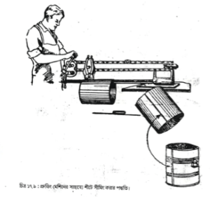 শীট মেটালের জন্য পরিমাপক যন্ত্রপাতি এবং হস্তচালিত যন্ত্রপাতি | শীট মেটাল ফিটিং, ওয়েল্ডিং-ডেনটিং ও পেইন্টিং | অটোমোবিল ইঞ্জিনিয়ারিং 