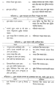 সঙ্গতিপূর্ণ ভাল্ভ | অটোমোবিল ইঞ্জিনিয়ারিং