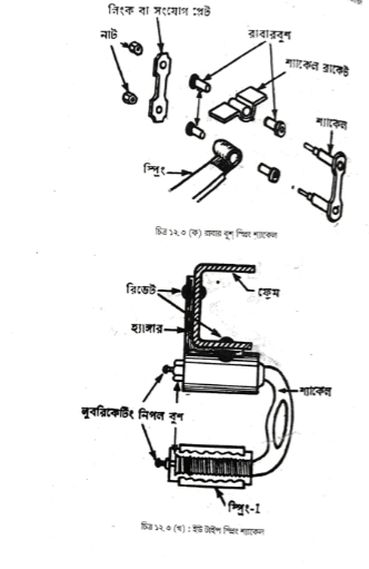 সাসপেনশন ও স্টিয়ারিং ব্যবস্থা | অটোমোবিল ইঞ্জিনিয়ারিং
