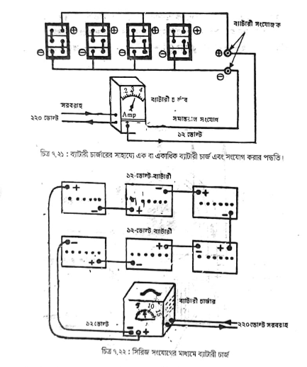 স্পার্ক প্লাগ | বৈদ্যুতিক পদ্ধতি | অটোমোবিল ইঞ্জিনিয়ারিং