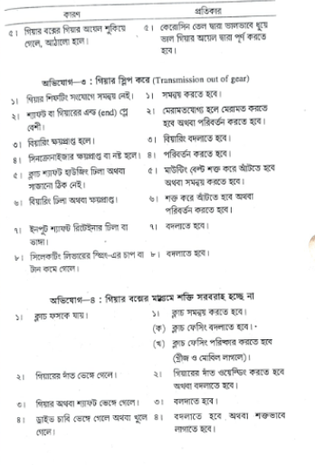স্বয়ংক্রিয় ট্রান্সমিশন পদ্ধতি 5 স্বয়ংক্রিয় ট্রান্সমিশন পদ্ধতি | গিয়ার বক্স বা ট্রান্সমিশন | অটোমোবিল ইঞ্জিনিয়ারিং