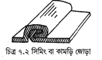ধাতব শিটের সিমিং পদ্ধতি 2 ধাতব শিটের সিমিং পদ্ধতি