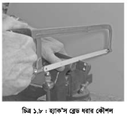 হ্যাকস দ্বারা ধাতু কর্তন 4 হ্যাকস দ্বারা ধাতু কর্তন