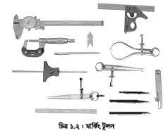 হ্যাকস দ্বারা ধাতু কর্তন 2 হ্যাকস দ্বারা ধাতু কর্তন