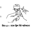 ধাতব বস্তুতে/খণ্ডে ড্রিলিংকরণ 