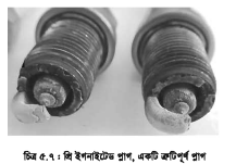 স্পার্ক প্লাগের প্রয়োজনীয়তা