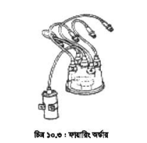 ইগনিশন টাইমিং