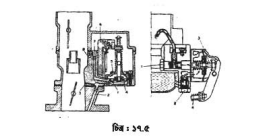 কার্বুরেটর সার্কিটস্ 4 কার্বুরেটর সার্কিটস্