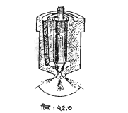 অ্যাটো মাইজার
