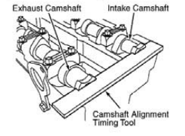 ক্যাম শ্যাফট