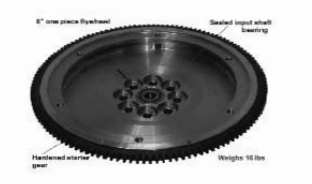 ফ্লাই হুইলের ব্যবহার