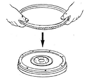 ফ্লাই হুইলের ব্যবহার