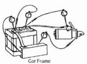 ইঞ্জিন টিউনিং