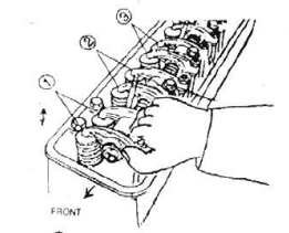 ইঞ্জিন টাইমিং করার দক্ষতা অর্জন