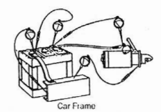 ইঞ্জিন টিউনিং করার দক্ষতা অর্জন