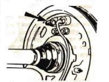 হাইড্রোলিক ব্রেক সিস্টেমের রিডিংপদ্ধতি