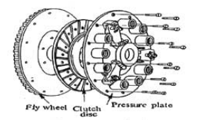 ক্লাচ ও ক্লাচ কৌশল