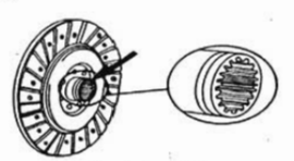 ক্লাচ ও ক্লাচ কৌশল