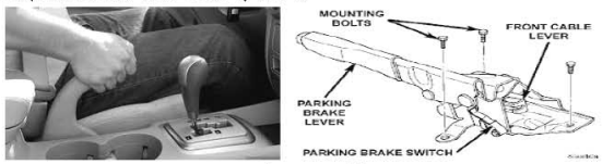 মেকানিক্যাল ব্রেক সিস্টেমের কৌশল সম্পর্কে দক্ষতা অর্জন