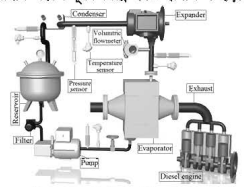 সিআই ইঞ্জিন ফুয়েল সিস্টেম