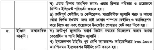 সিআই ইঞ্জিন ফুয়েল সিস্টেম