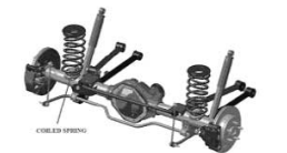 ইঞ্জিন লুব অয়েল ফিল্টার