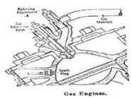 সিলিন্ডার ও সিলিন্ডার ব্লক