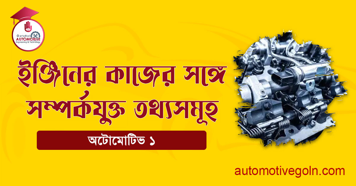 ইঞ্জিনের কাজের সঙ্গে সম্পর্কযুক্ত তথ্যসমূহ 1 ইঞ্জিনের কাজের সঙ্গে সম্পর্কযুক্ত তথ্যসমূহ