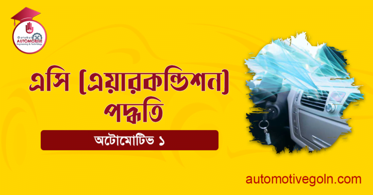 এয়ারকন্ডিশন পদ্ধতি