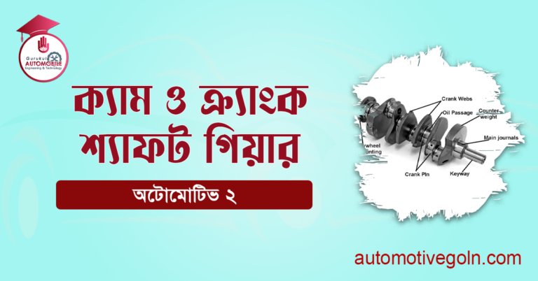 ক্যাম ও ক্র্যাংক শ্যাফট গিয়ার