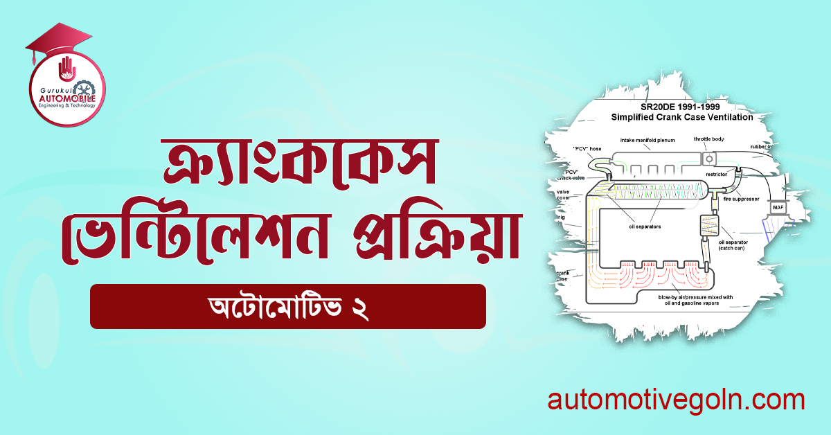 ক্র্যাংককেস ভেন্টিলেশন প্রক্রিয়া 1 ক্র্যাংককেস ভেন্টিলেশন প্রক্রিয়া