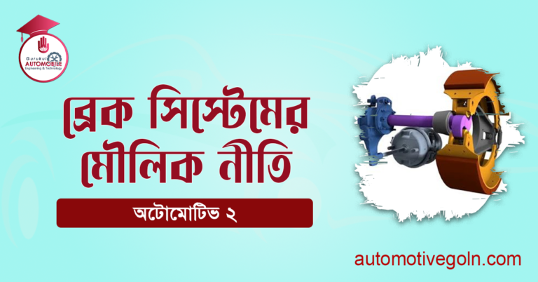 ব্রেক সিস্টেমের মৌলিক নীতি