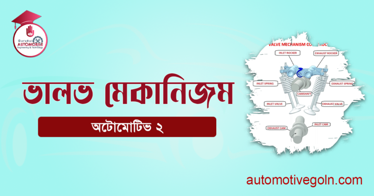 ভালভ মেকানিজম