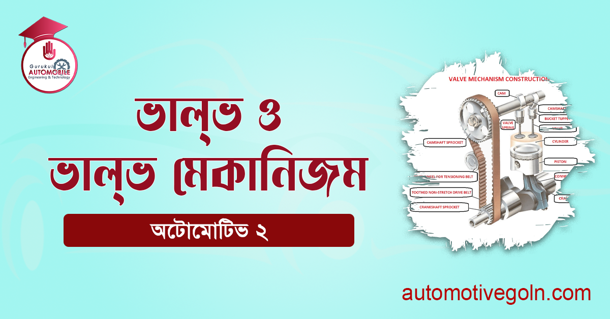 ভাল্‌ভ ও ভাল্ভ মেকানিজম