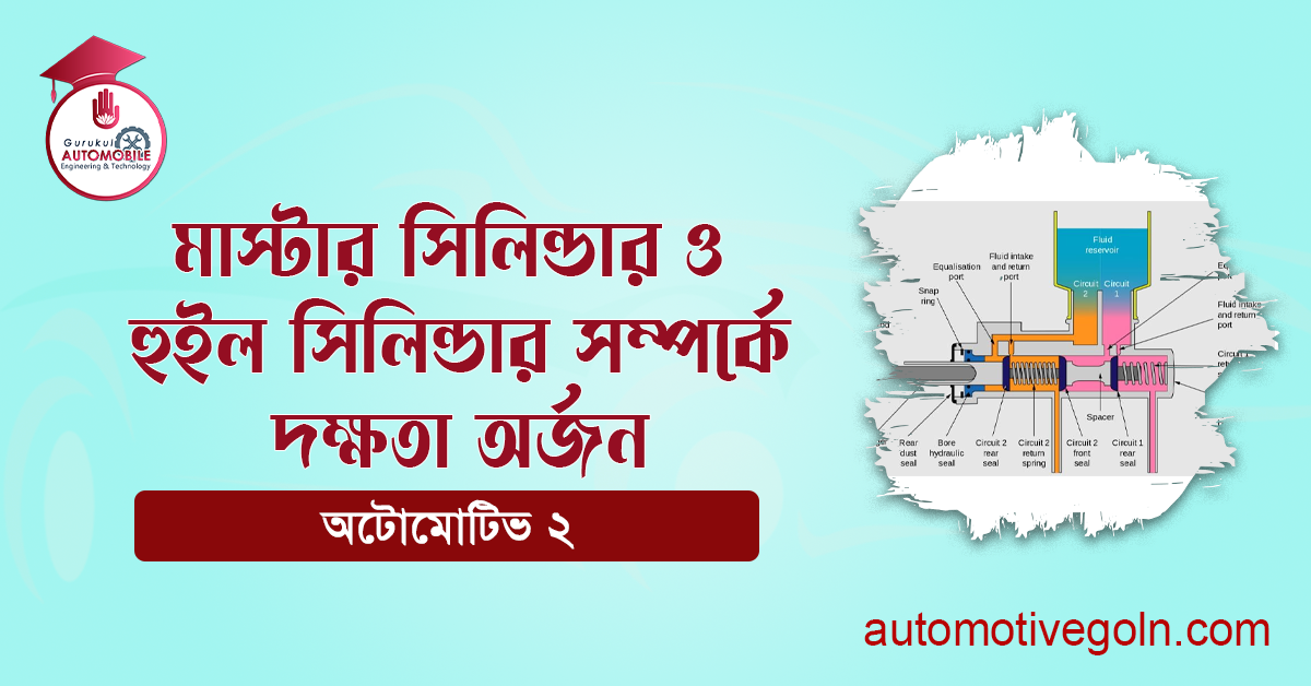 মাস্টার সিলিন্ডার ও হুইল সিলিন্ডার সম্পর্কে দক্ষতা অর্জন