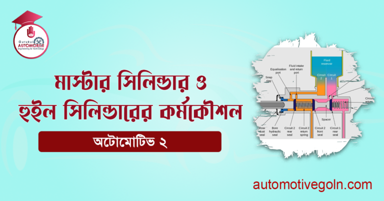 মাস্টার সিলিন্ডার ও হুইল সিলিন্ডারের কর্মকৌশল