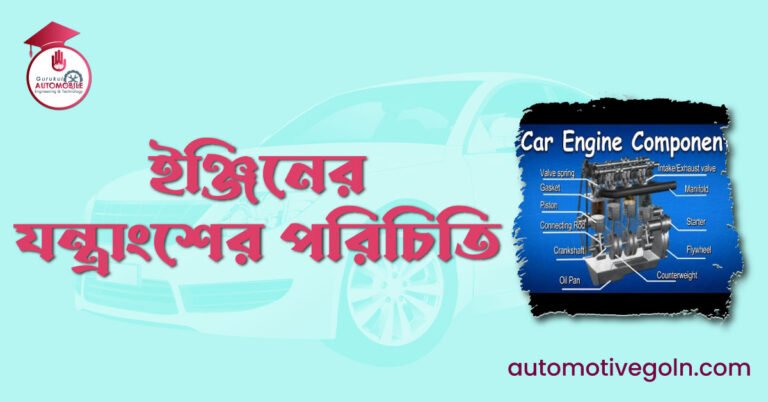 ইঞ্জিনের যন্ত্রাংশের পরিচিতি